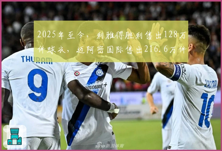 2025年至今，利雅得胜利售出128万件球衣，迈阿密国际售出216.6万件