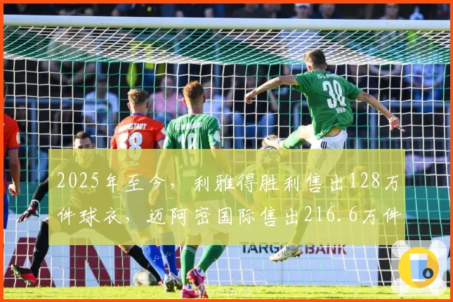 2025年至今，利雅得胜利售出128万件球衣，迈阿密国际售出216.6万件